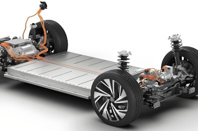 E-Mobility Business
